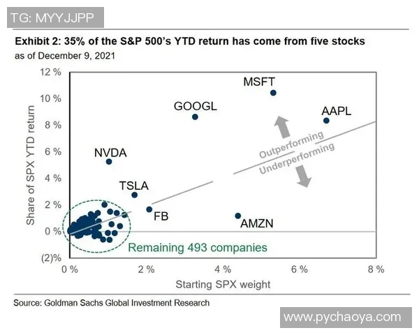 广州极限运动队防守策略分析及其在比赛中的成效与不足之处探讨MBA