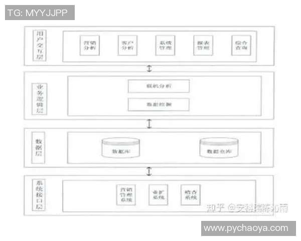 上海足球队防反战术解析及其在联赛中的应用与成效分析